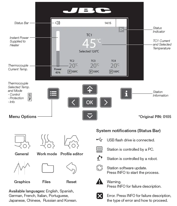JBC-PHSE-1KA-(120V)Small-Preheater-Set-fig7