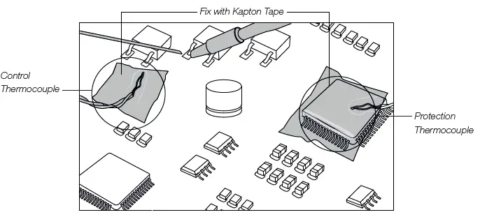 JBC-PHSE-1KA-(120V)Small-Preheater-Set-fig8