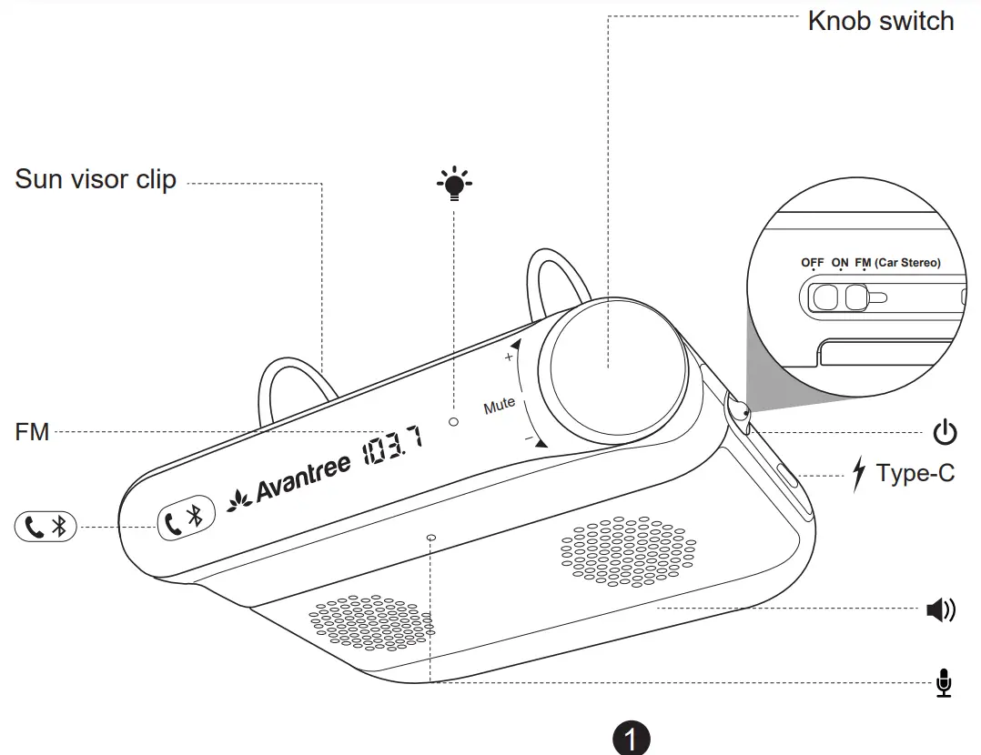 Avantree BTCK 12 Roadtrip Bluetooth Handsfree Car Speakerphone - fig