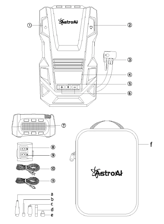 AstroAL-Car-air-pump-AC-DC-Air-Compressor-fig-1