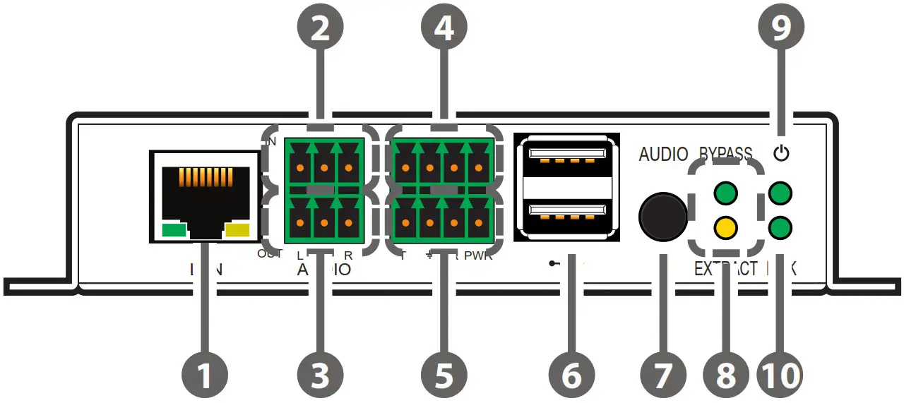 CYP PUV 3090TX UEA UHD Plus HDMI over HDBaseT3 Receiver - Front Panel