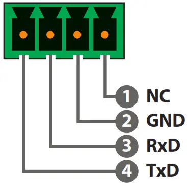 CYP PUV UEA UHD Plus HDMI over HDBaseT3 Receiver - 4 pin Terminal Block