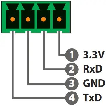 CYP PUV UEA UHD Plus HDMI over HDBaseT3 Receiver - Pinout Terminal Block
