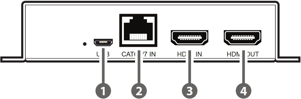 CYP PUV UEA UHD Plus HDMI over HDBaseT3 Receiver - Rear Panel Receiver
