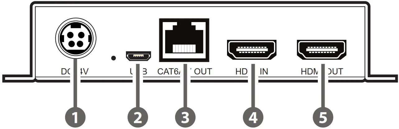 CYP PUV UEA UHD Plus HDMI over HDBaseT3 Receiver - Rear Panel
