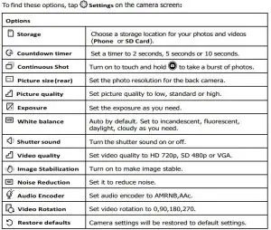 FIG 37 Camera settings