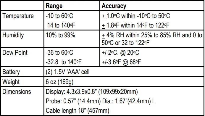 EXTECH-445815-Humidity-Alert-II-Remote-Probe-Hygro-Thermometer-3