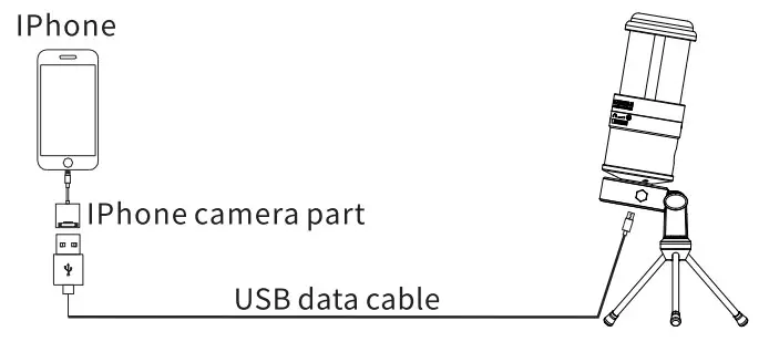 TAKSTAR PC K220USB Digital Recording Microphone - figure 11
