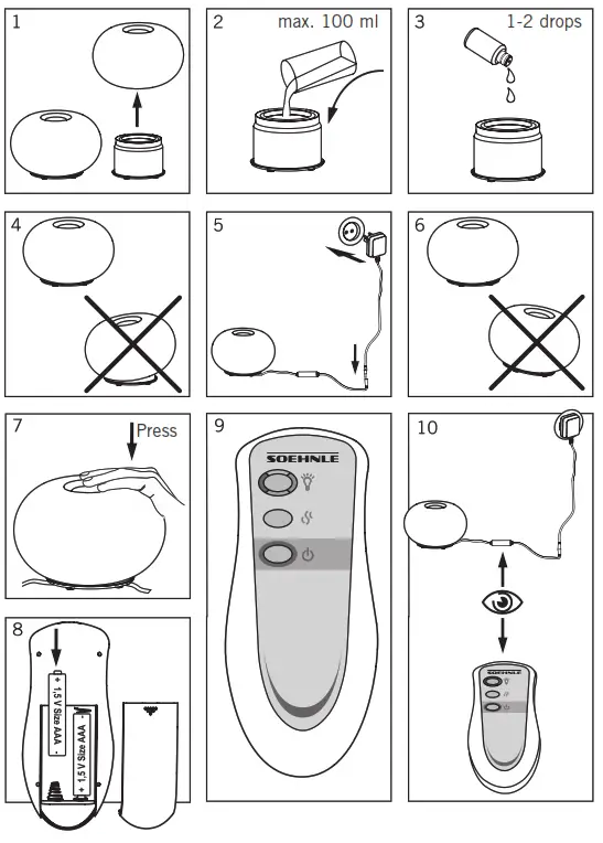 SOEHNLE 68056 Milano Plus Aroma Diffuser - fig