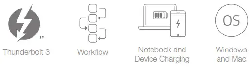 OWC Thunderbolt 3 Dock - Feature