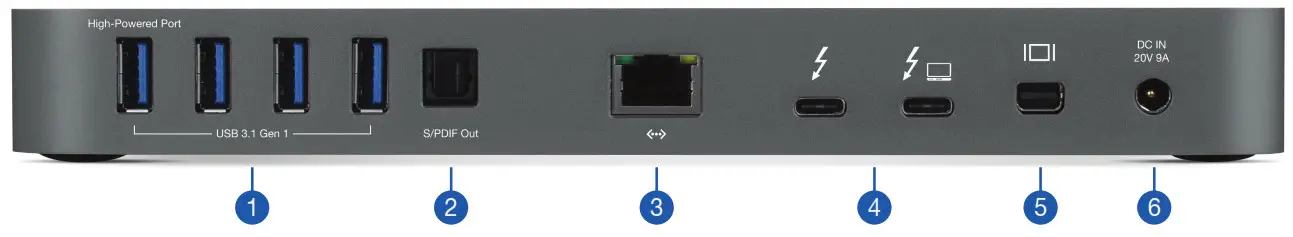 OWC Thunderbolt 3 Dock - Rear View