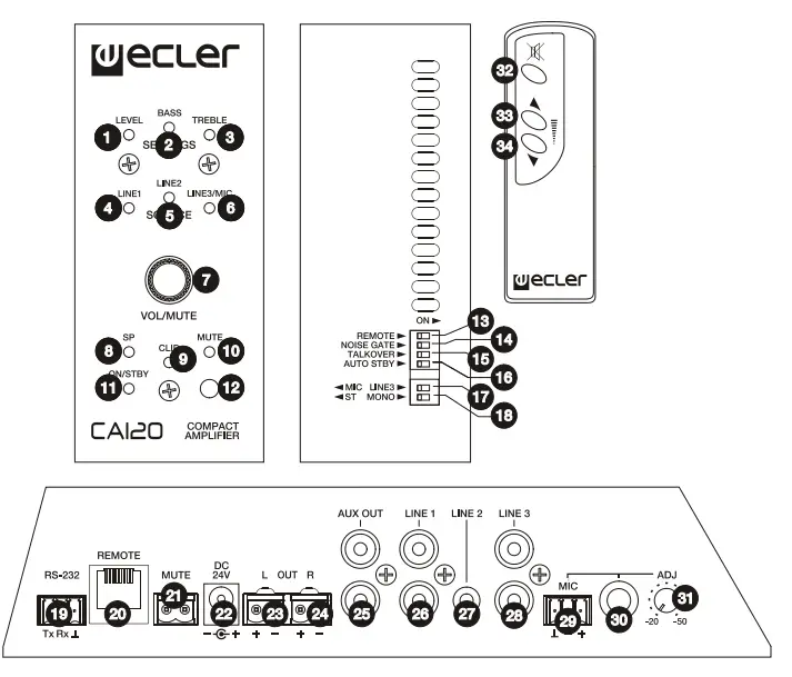 Ecler CA120 Compact Amplifier-2