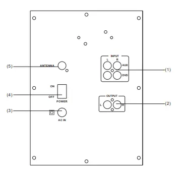 Boytone-BT-225FB-Wireless-Bluetooth-Stereo-Audio-Speaker-Bookshelf-System-fig-3