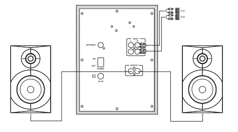 Boytone-BT-225FB-Wireless-Bluetooth-Stereo-Audio-Speaker-Bookshelf-System-fig-4