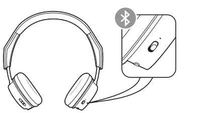 Plantronics-BackBeat-FIT-500-On-Ear-Sport-Headphones-Wireless-Headphones-Fig-2