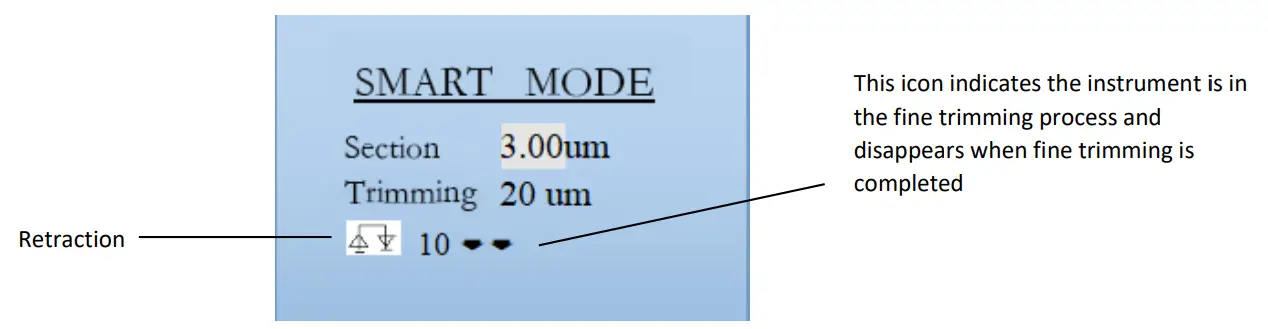 Sectioning modes