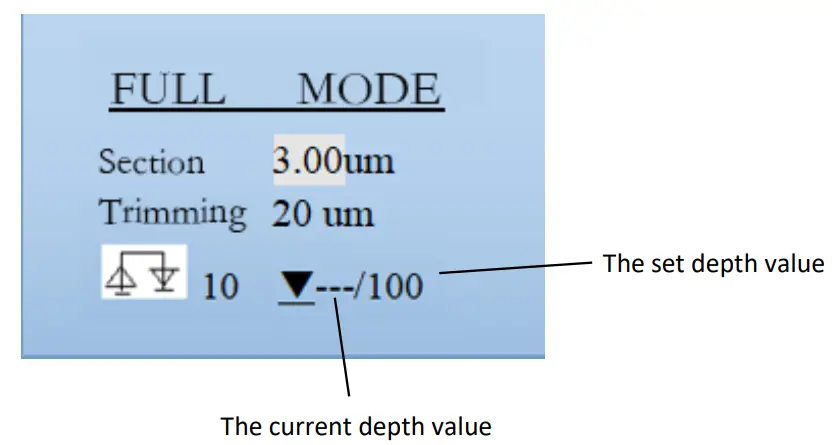 Sectioning modes