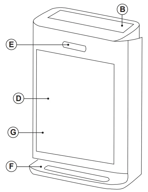 taurus ALPATEC Air Purifier - 3