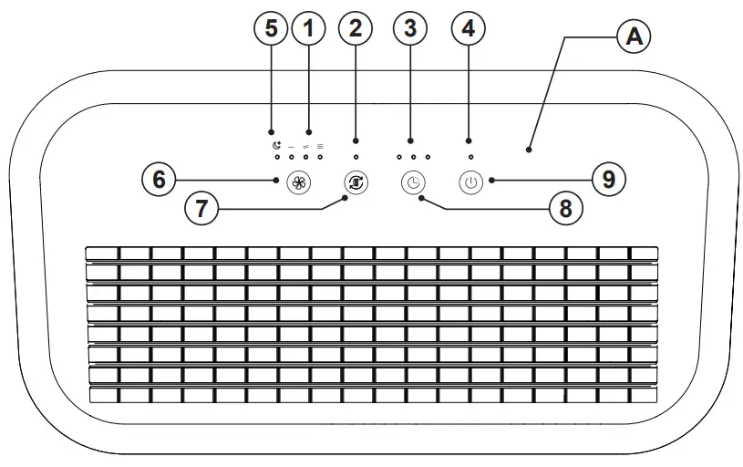 taurus ALPATEC Air Purifier - 4
