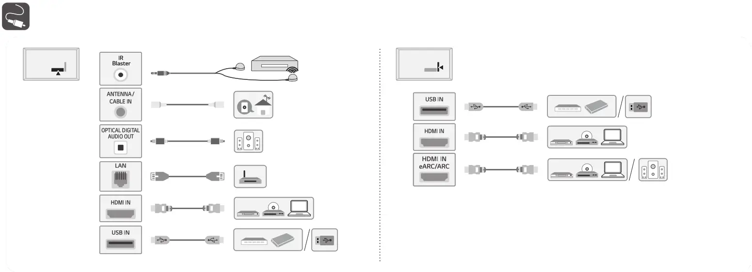 LG OLED55G2PUA OLED evo Gallery Edition TV - fig8