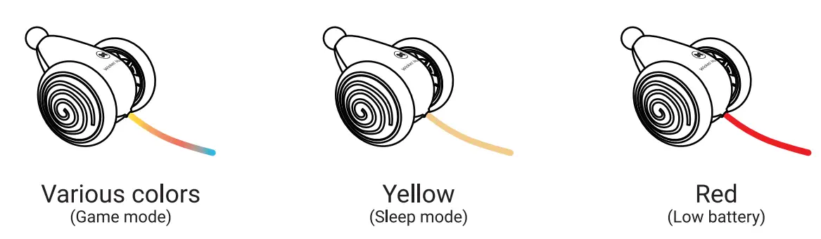 Cheerble C0821 Wicked Mouse - fig 3