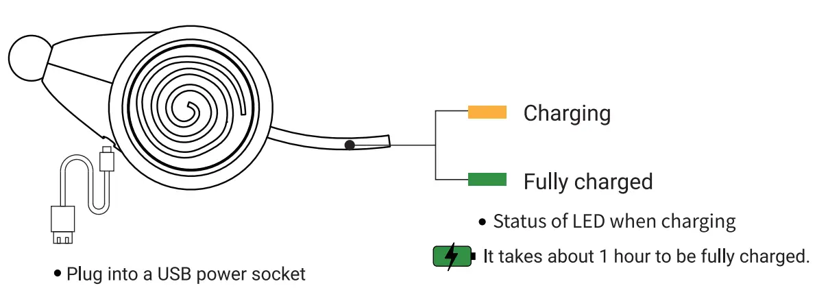 Cheerble C0821 Wicked Mouse - fig 4
