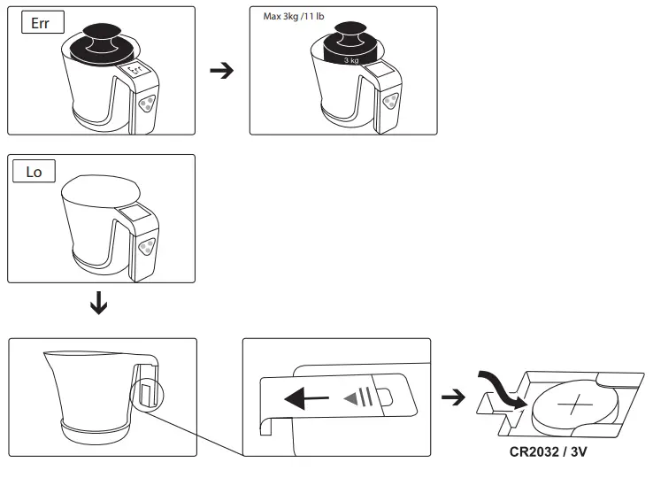Korona-electric-Mia-Kitchen-Scales-FIG-4