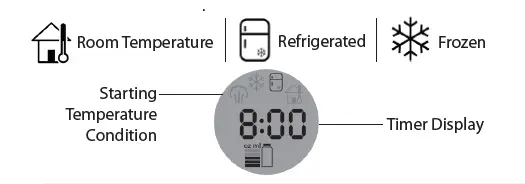 DrBrown s AC147 Deluxe Bottle Warmer and Sterilizer fig 7