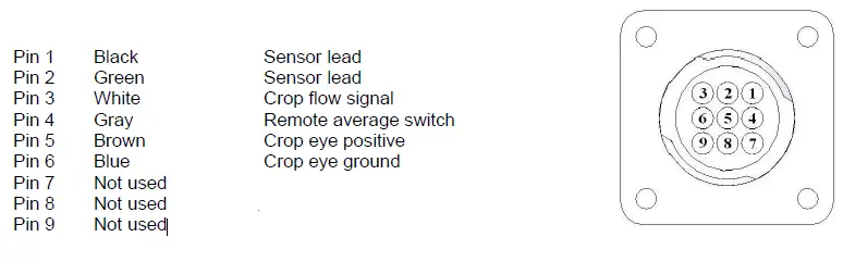 HARVEST-TEC-476-Moisture-Monitor-FIG-4