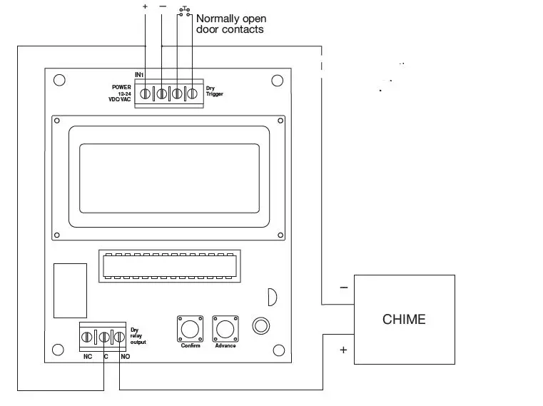 Tempo2 One Shot or Test Timer 18