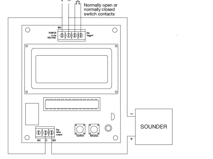 Tempo2 One Shot or Test Timer 21