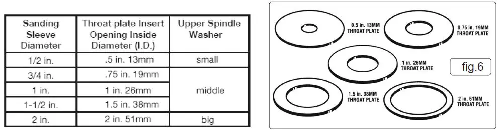 SEALEY SM1300 Oscillating Belt Spindle Sander-7