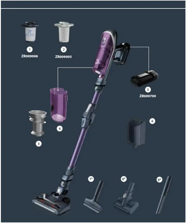 Rowenta RH9639WO Handstick Cordless XForce 860 Allergy - FIG 2