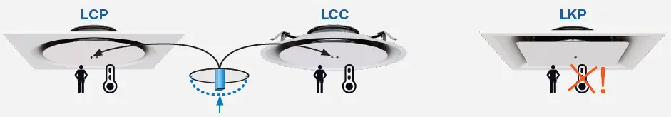 Lindab-MBV-Room-Supply-10