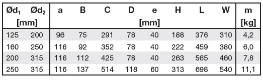 Lindab-MBV-Room-Supply-18
