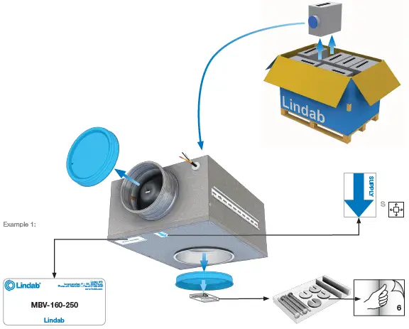 Lindab-MBV-Room-Supply-Unit-01