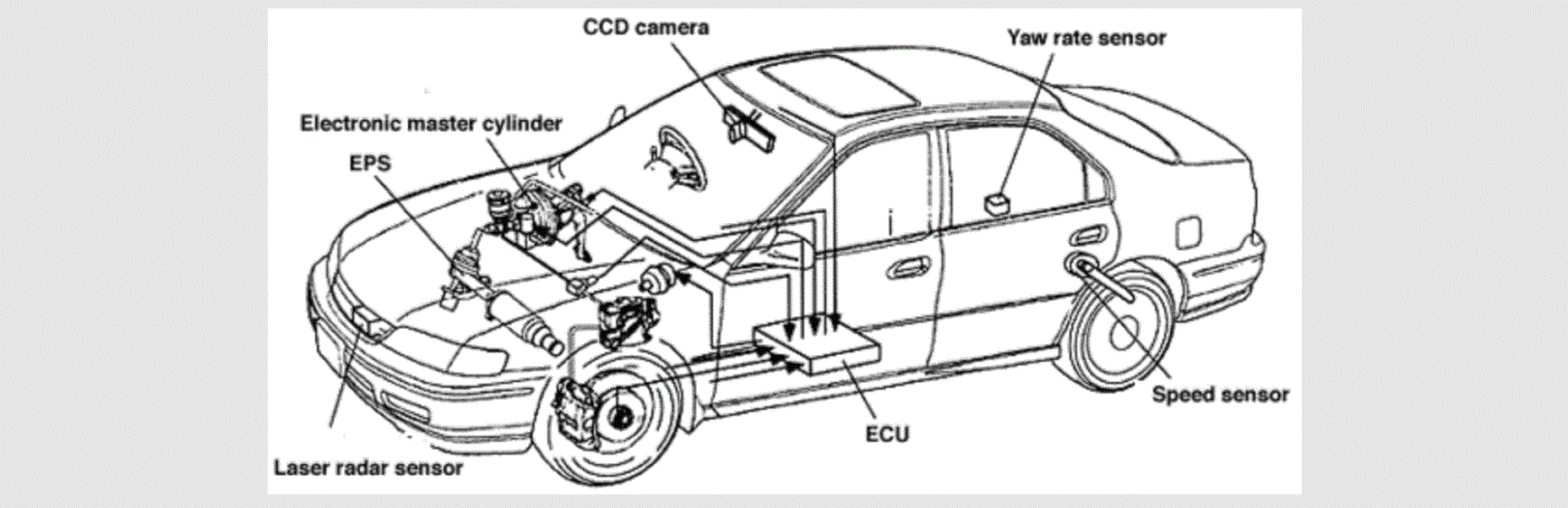 Honda My23 Sensing Driver Support System User Guide