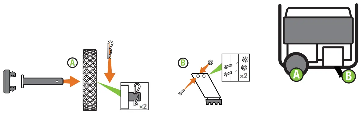 CHAMPION 201157 3650W Dual Fuel Electric Start Generator-Attach wheel kit