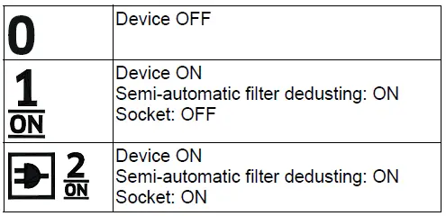 KARCHER-NT-22-Vacuum-Cleaner-fig12