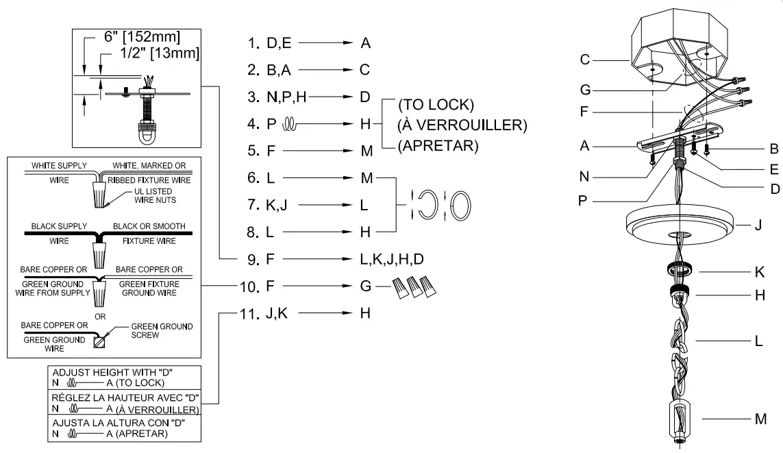 Canopy Mounting & Wire Connection
