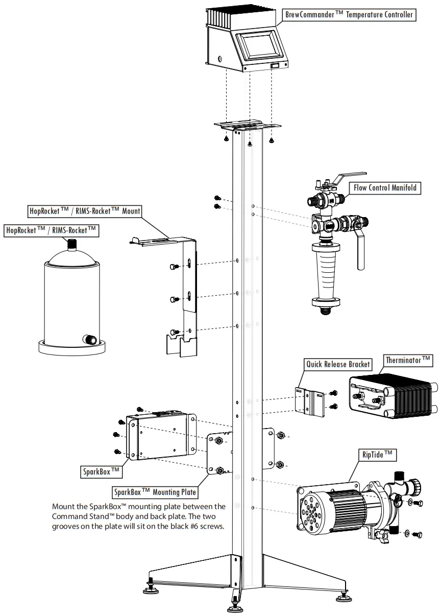 BLICHMANN ENGINEERING BL904 Command Stand - Compatible Accessories