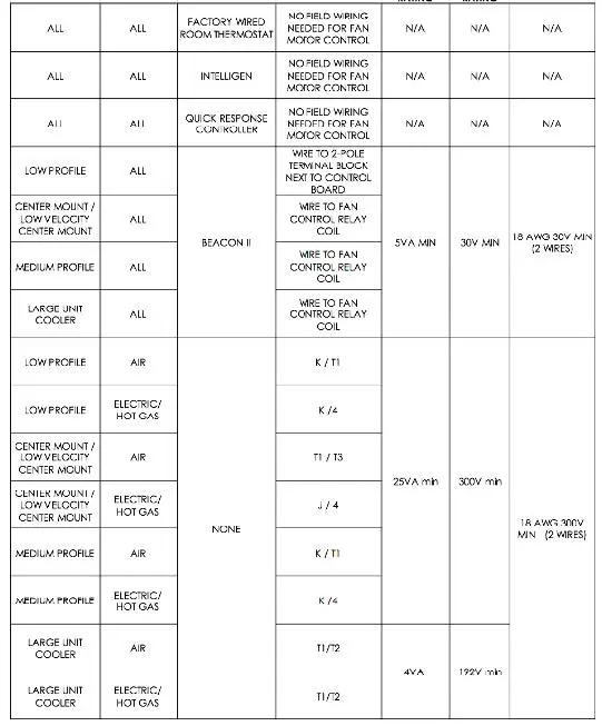 HEATCRAFT-H-IM-UC-Unit-Coolers-01
