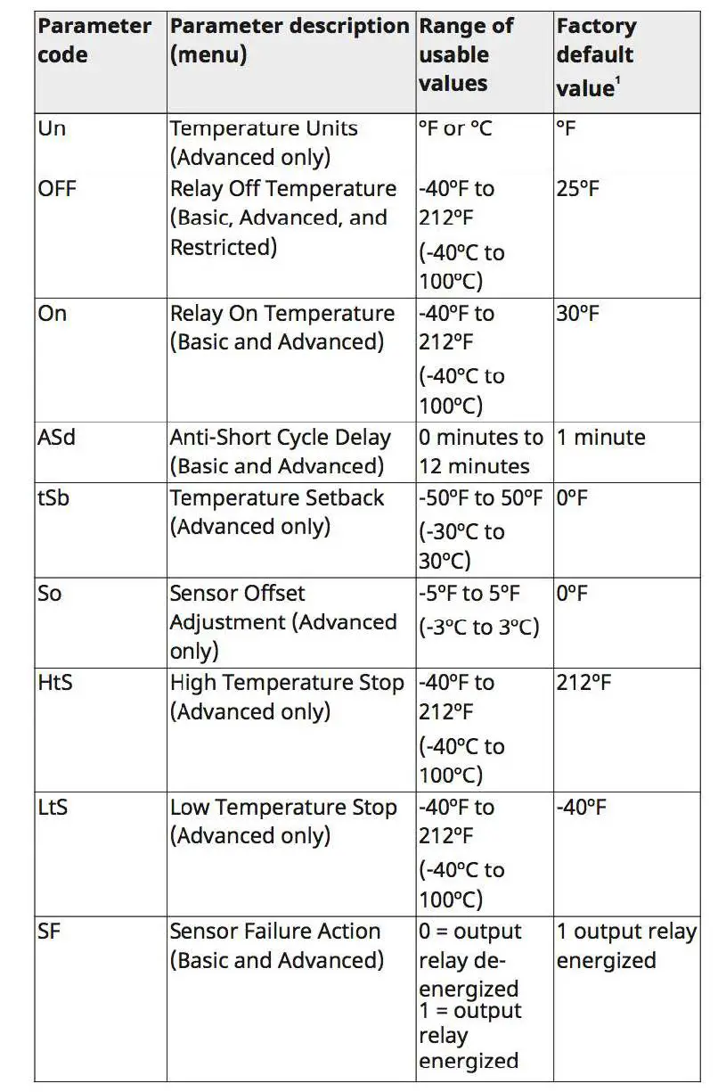 HEATCRAFT-H-IM-UC-Unit-Coolers-02