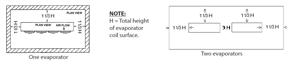 HEATCRAFT-H-IM-UC-Unit-Coolers-02