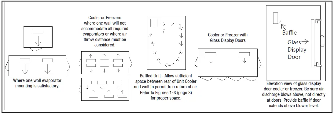HEATCRAFT-H-IM-UC-Unit-Coolers-04
