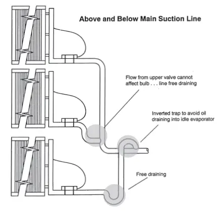 HEATCRAFT-H-IM-UC-Unit-Coolers-07