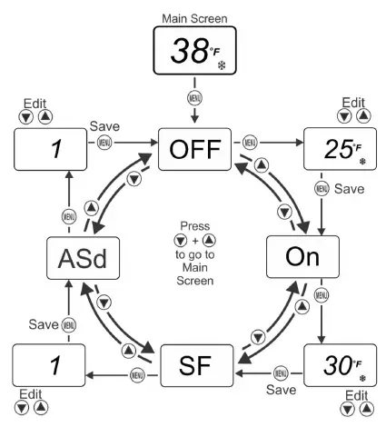 HEATCRAFT-H-IM-UC-Unit-Coolers-10