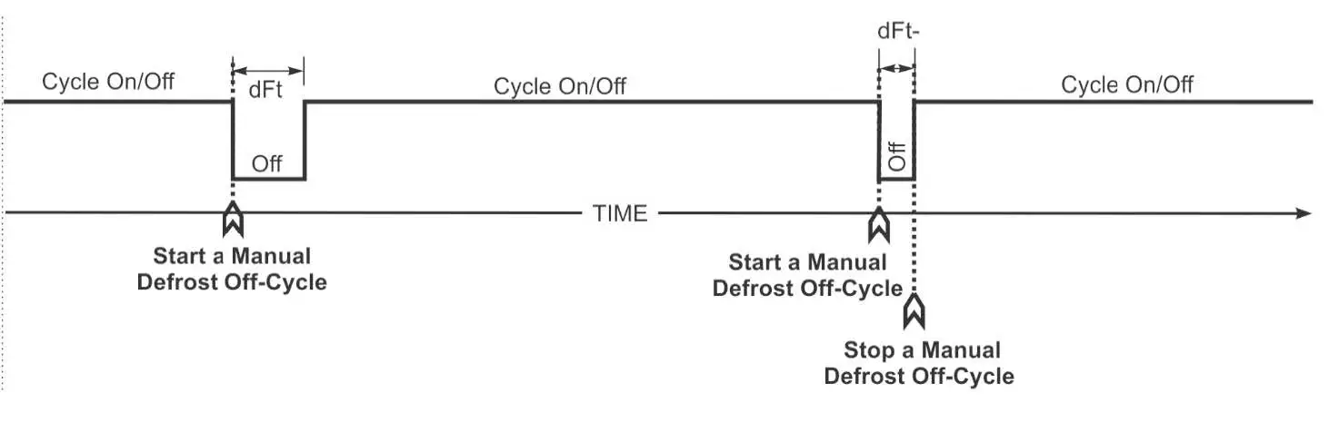 HEATCRAFT-H-IM-UC-Unit-Coolers-12