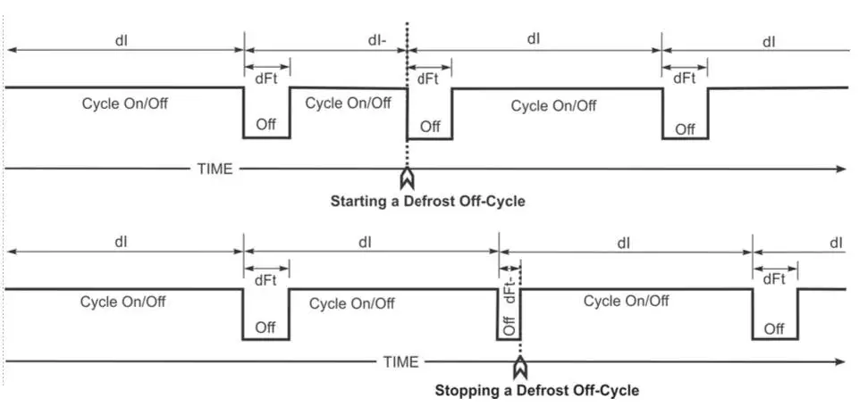 HEATCRAFT-H-IM-UC-Unit-Coolers-13