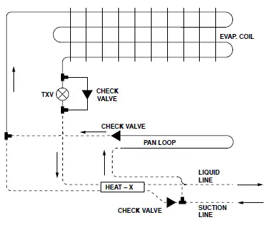HEATCRAFT-H-IM-UC-Unit-Coolers-8